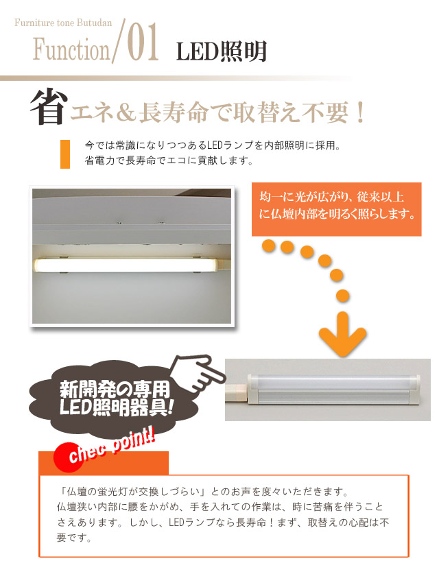 スマート特徴ホワイト1