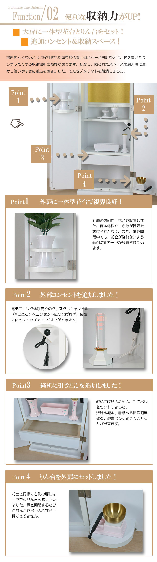 スマートホワイト特徴2