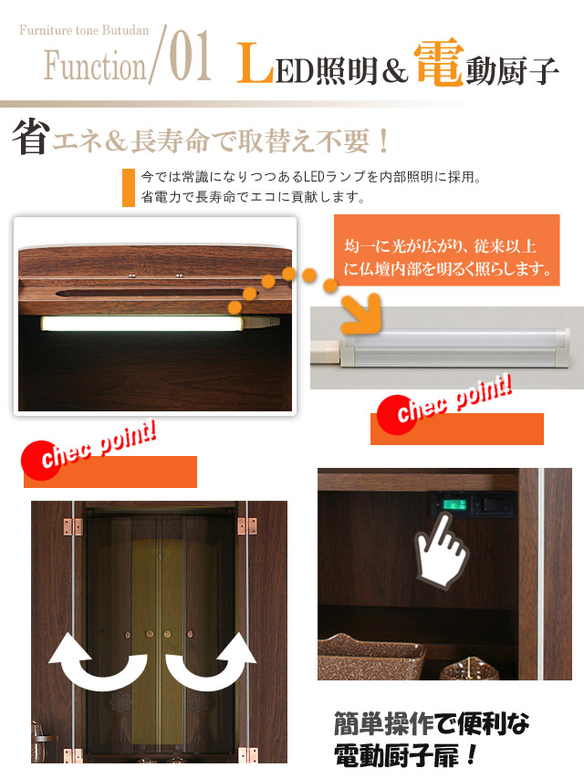均一に明るいLEDの内部照明