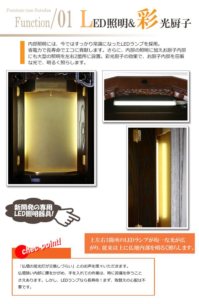 左右２箇所のLED