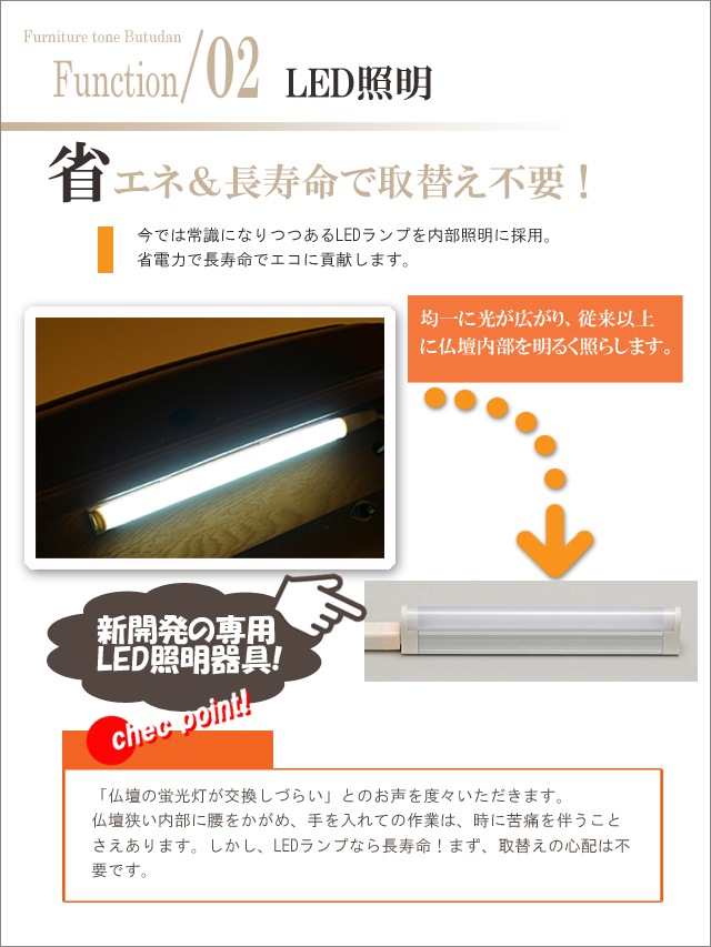 機能はLEDランプ