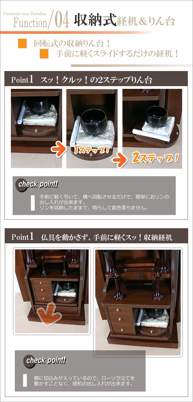 2ステップのりん台