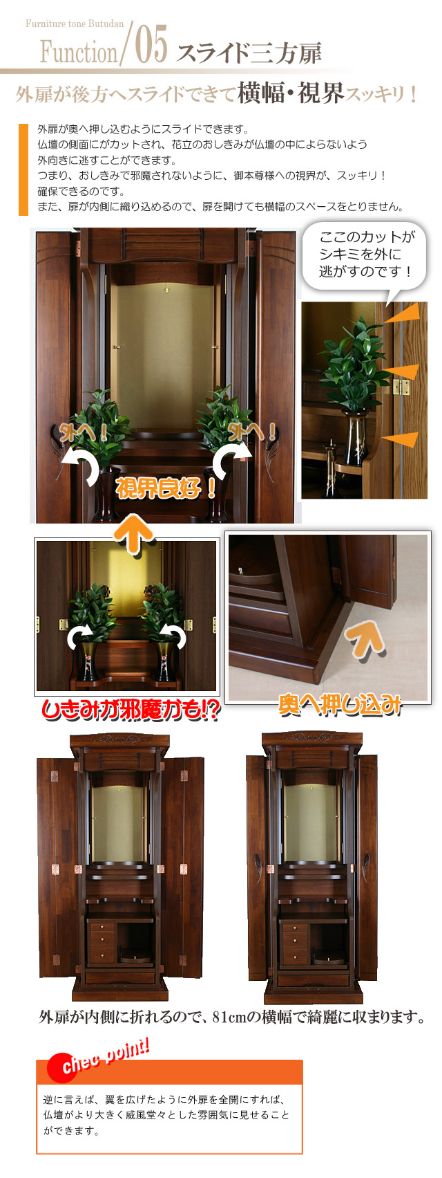 スライド三方扉