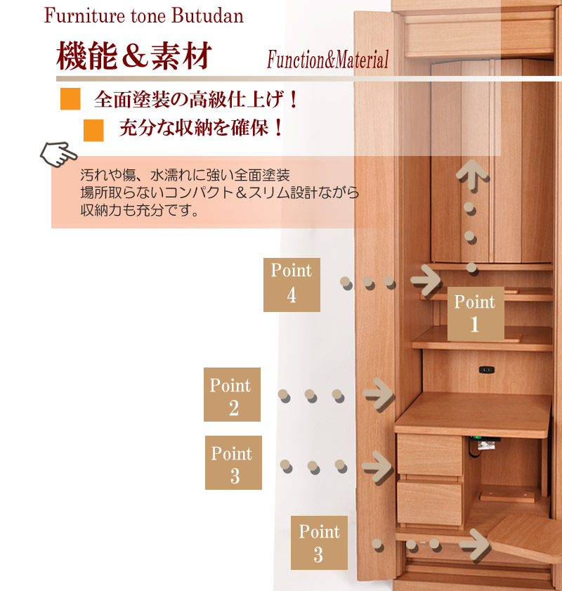 イクシアウォールナットの説明1