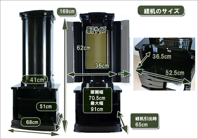 栄華のサイズ